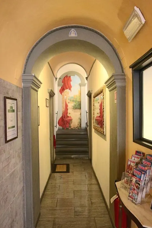 **  Hotel Collodi Firenze Italy
