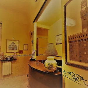 Palazzuolo Florença